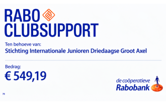  Bedankt voor uw steun tijdens de Rabo ClubSupport
