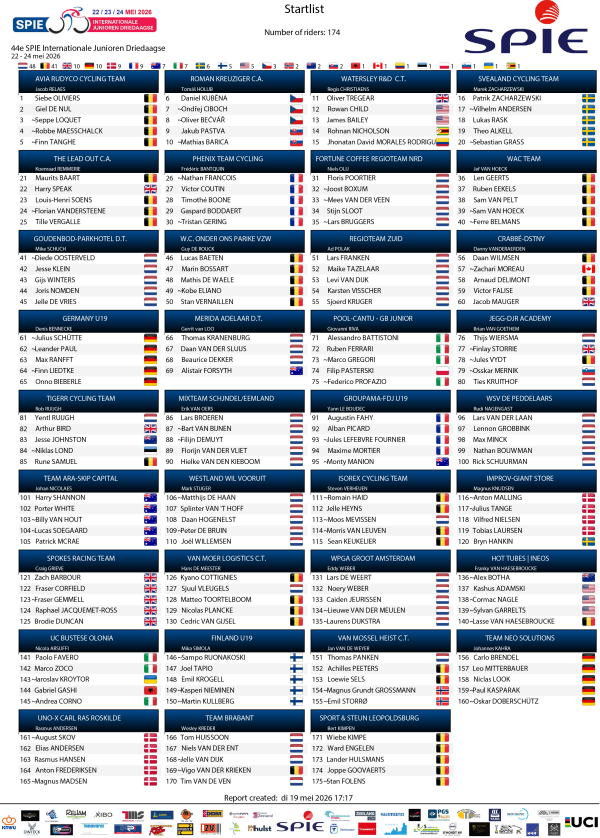 600_2026_roa_j3d_startlist_provisional.png